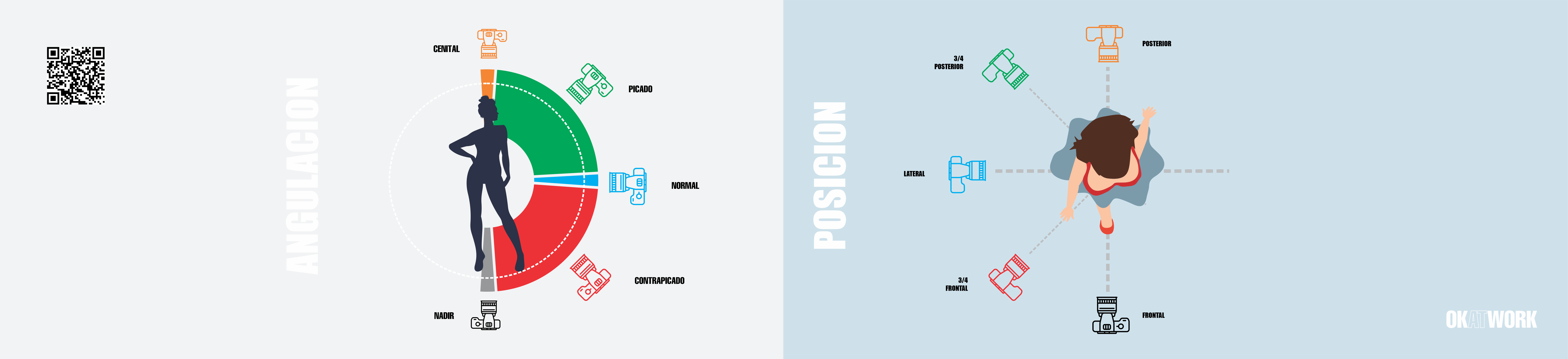 Produccion Audiovisual