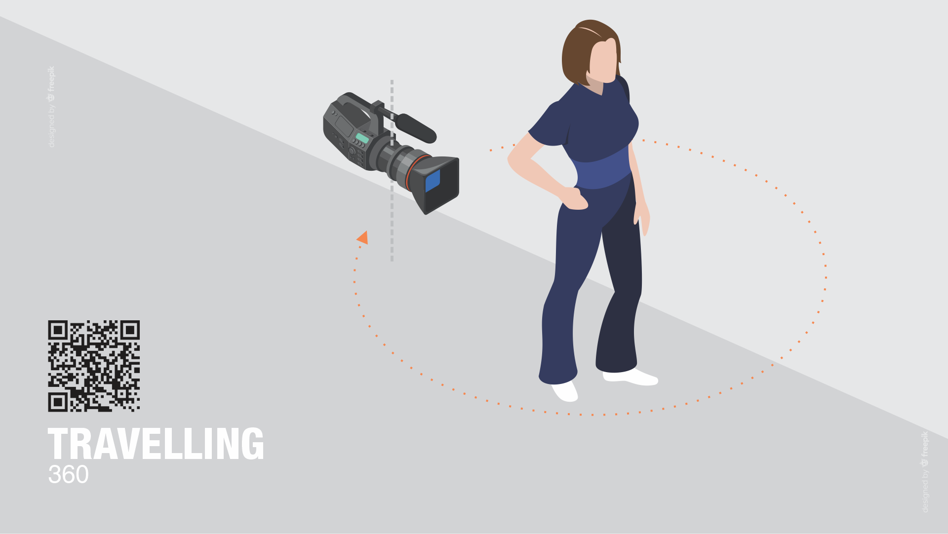 movimiento-camara-travelling-360